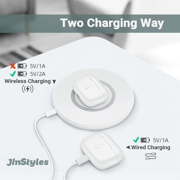 Jinstyles Charging Case | For AirPods Pro 1st & 2nd Gen - Picture 3 of 8